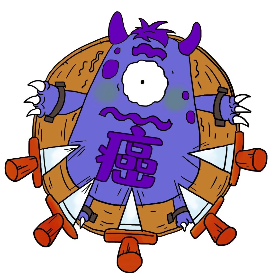 全球趋势，癌症正在年轻化......