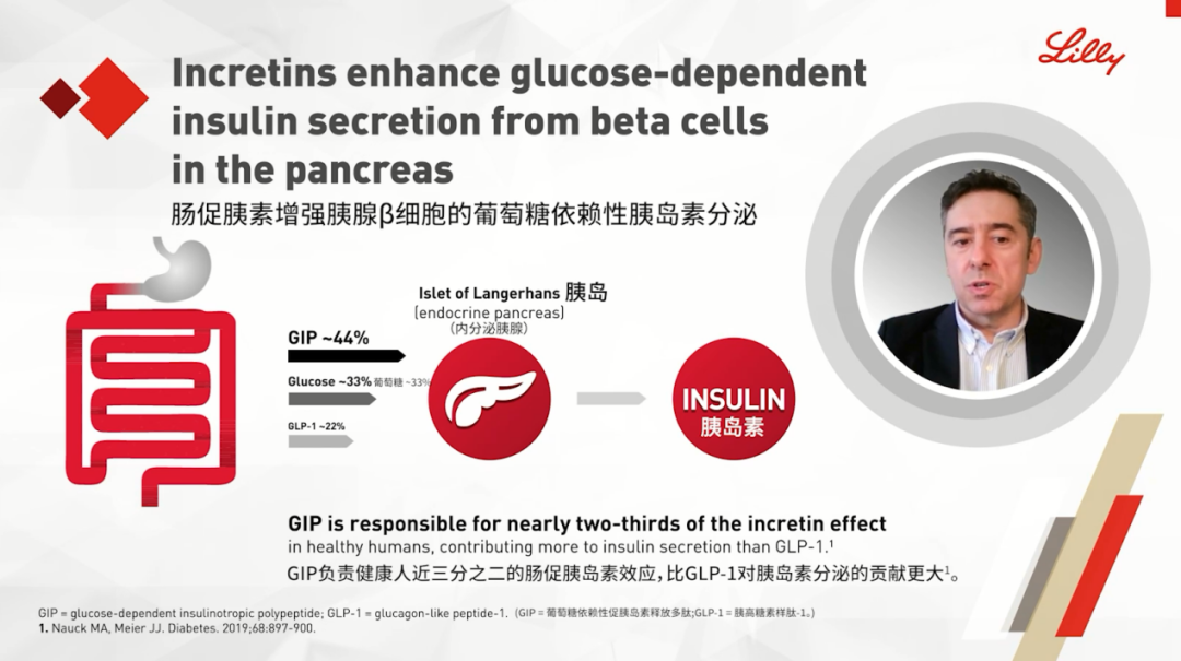 is xigduo a glp-1 GLP-1-based therapies for diabetes, obesity and beyond rx-glp1 Food companies target users Variant:50µg